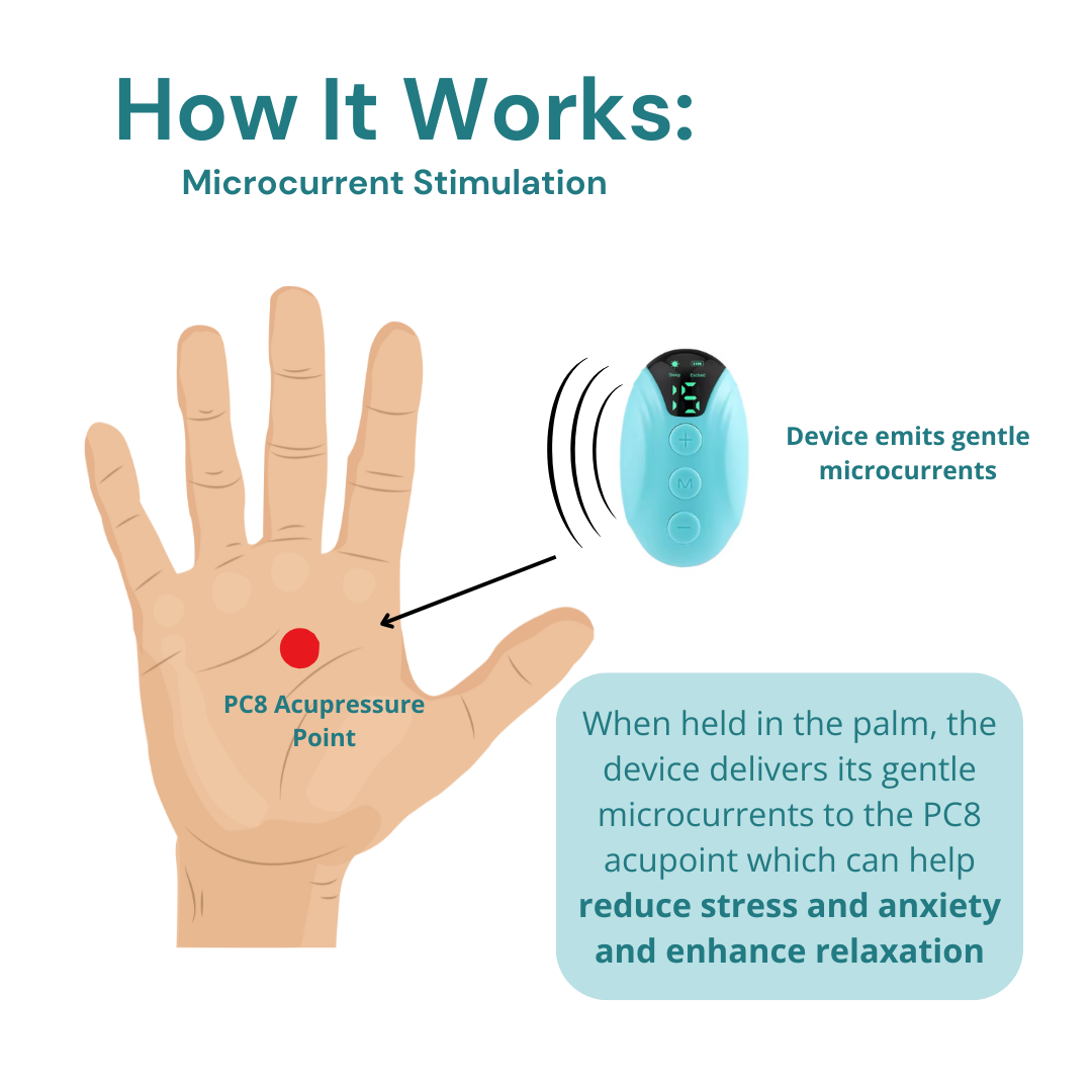 Microcurrent Relaxation Device